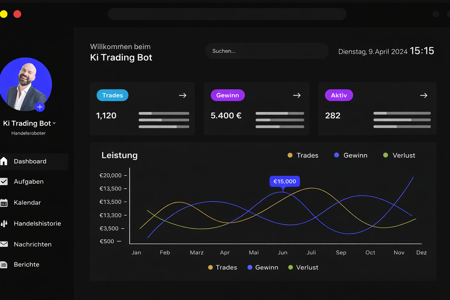 ki trading bot